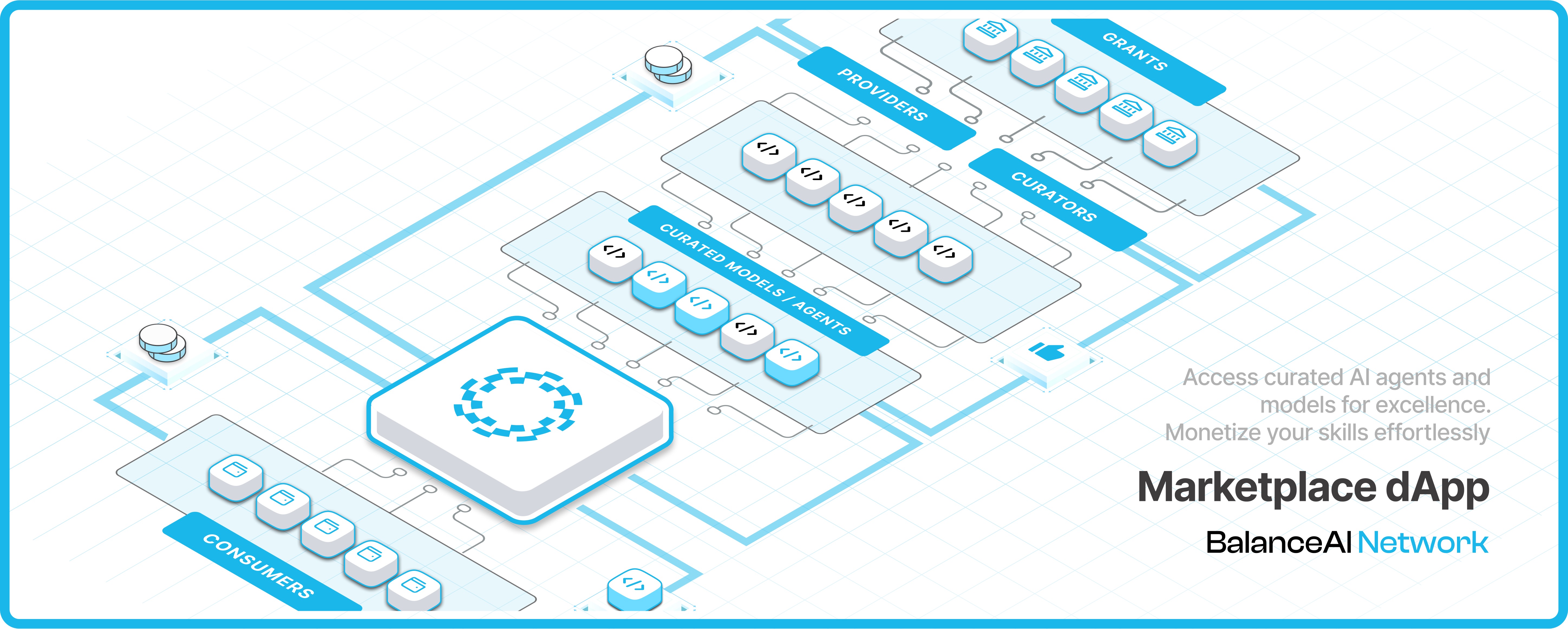 BalanceAI Marketplace